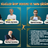 Sosyal Bilgiler ÖABT 2025 Deneme & Soru Çözümü Kamp Paketi